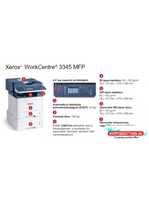 Xerox WorkCentre 3345DNW DADF multifunkciós nyomtató