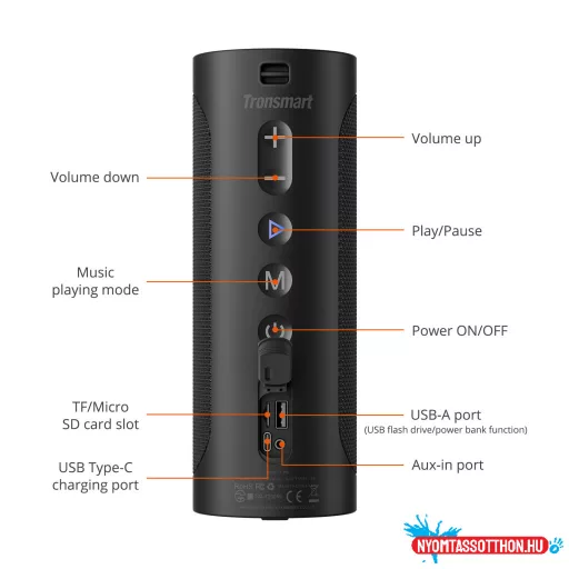 Tronsmart T6 Pro (45W,hordozható, IPX6), Fekete, hangszóró
