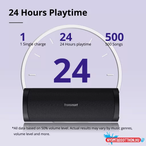 Tronsmart T6 Pro (45W,hordozható, IPX6), Fekete, hangszóró