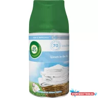   Légfrissítő spray utántöltő 250 ml AirWick Freshmatic Frissen mosott ruha