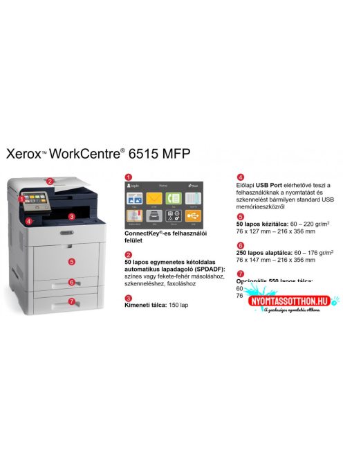 Xerox WorkCentre 6515DN Színes multifunkciós nyomtató