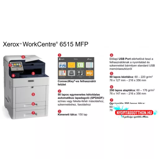 Xerox WorkCentre 6515DN Színes multifunkciós nyomtató