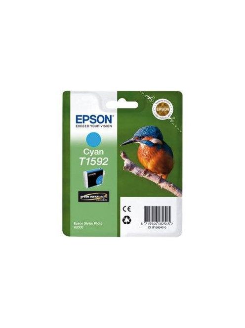 Epson T1592 Patron Cyan 17ml (Eredeti)