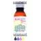 Utángyártott standard Canon PG-510/CL-511 tinta, 100ml (db)