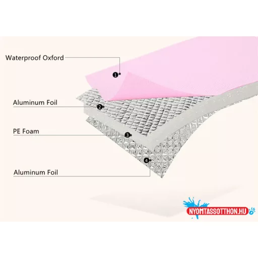 Cuki cicás uzsonnás táska