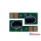 HP M506 CHIP 18k.CF287X/CRG041H* (For use) SCC*
