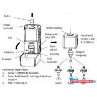   TULIPA HUNGARICA cserélhető adagoló fejegység - habszappan adagoló